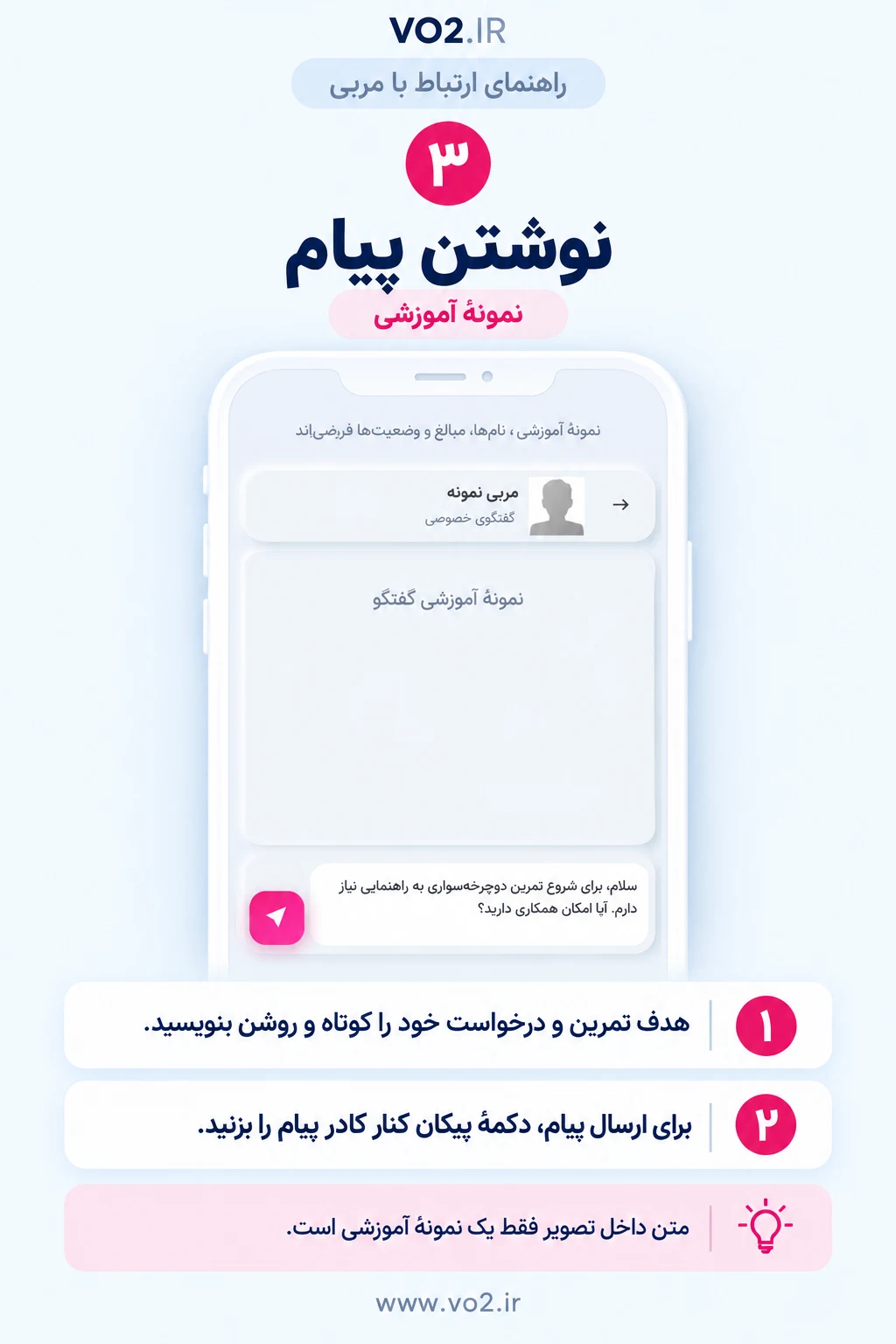 راهنمای ارتباط با مربی، مرحلهٔ ۳: نوشتن پیام
