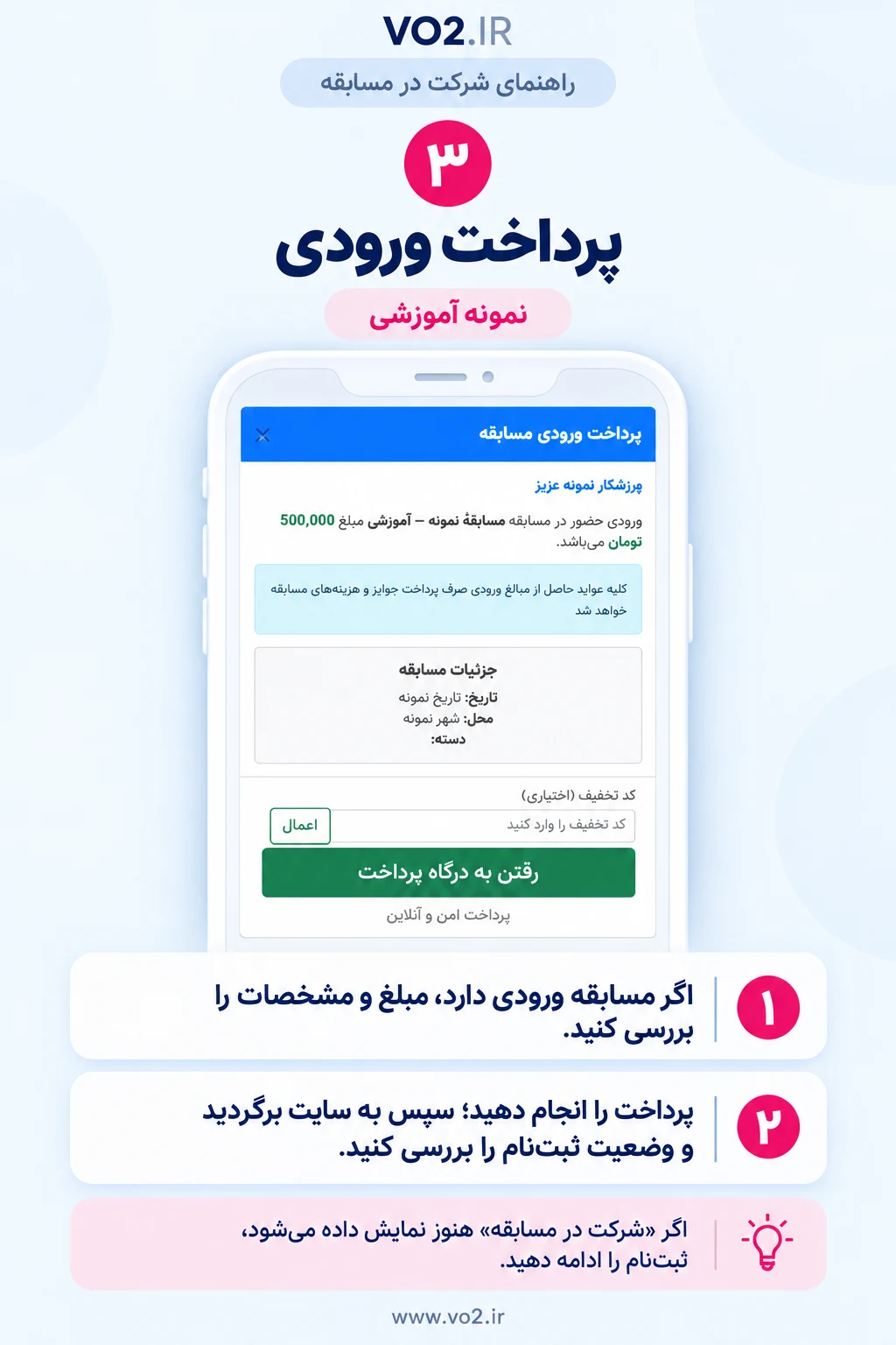 راهنمای شرکت در مسابقه، مرحلهٔ ۳: پرداخت ورودی