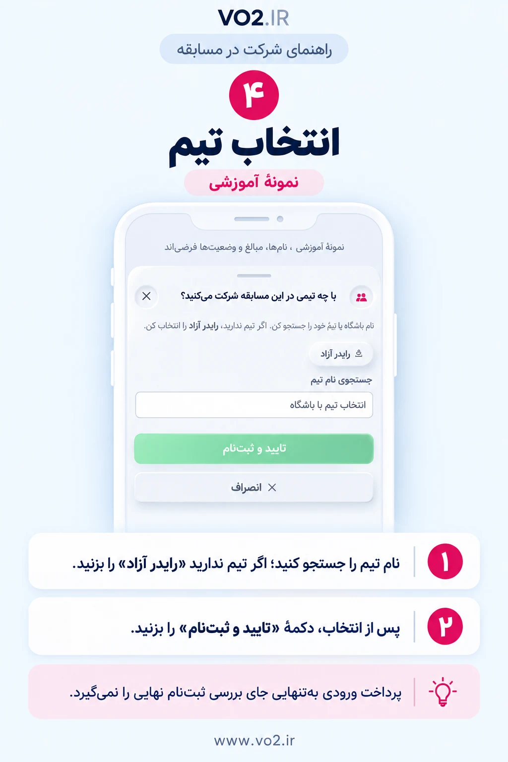 راهنمای شرکت در مسابقه، مرحلهٔ ۴: انتخاب تیم