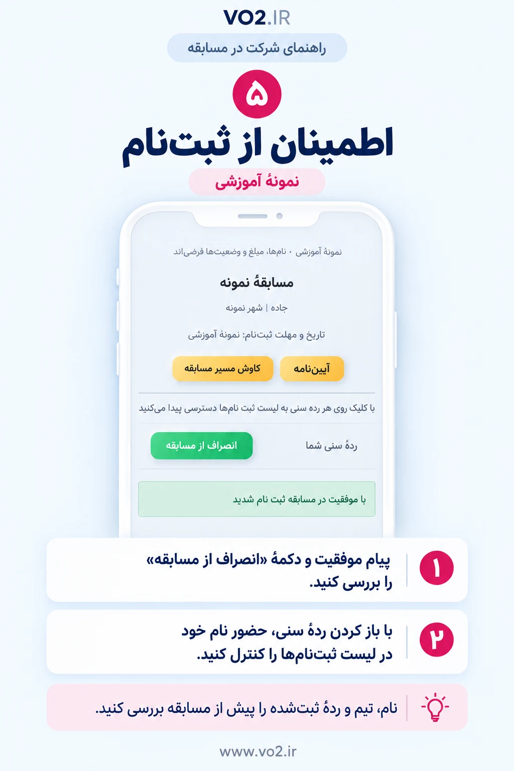 راهنمای شرکت در مسابقه، مرحلهٔ ۵: اطمینان از ثبت‌نام