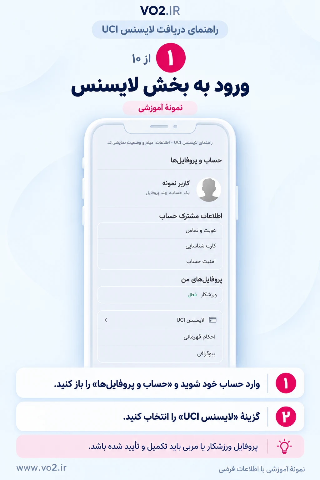 مرحله 1 دریافت لایسنس UCI: ورود به بخش لایسنس