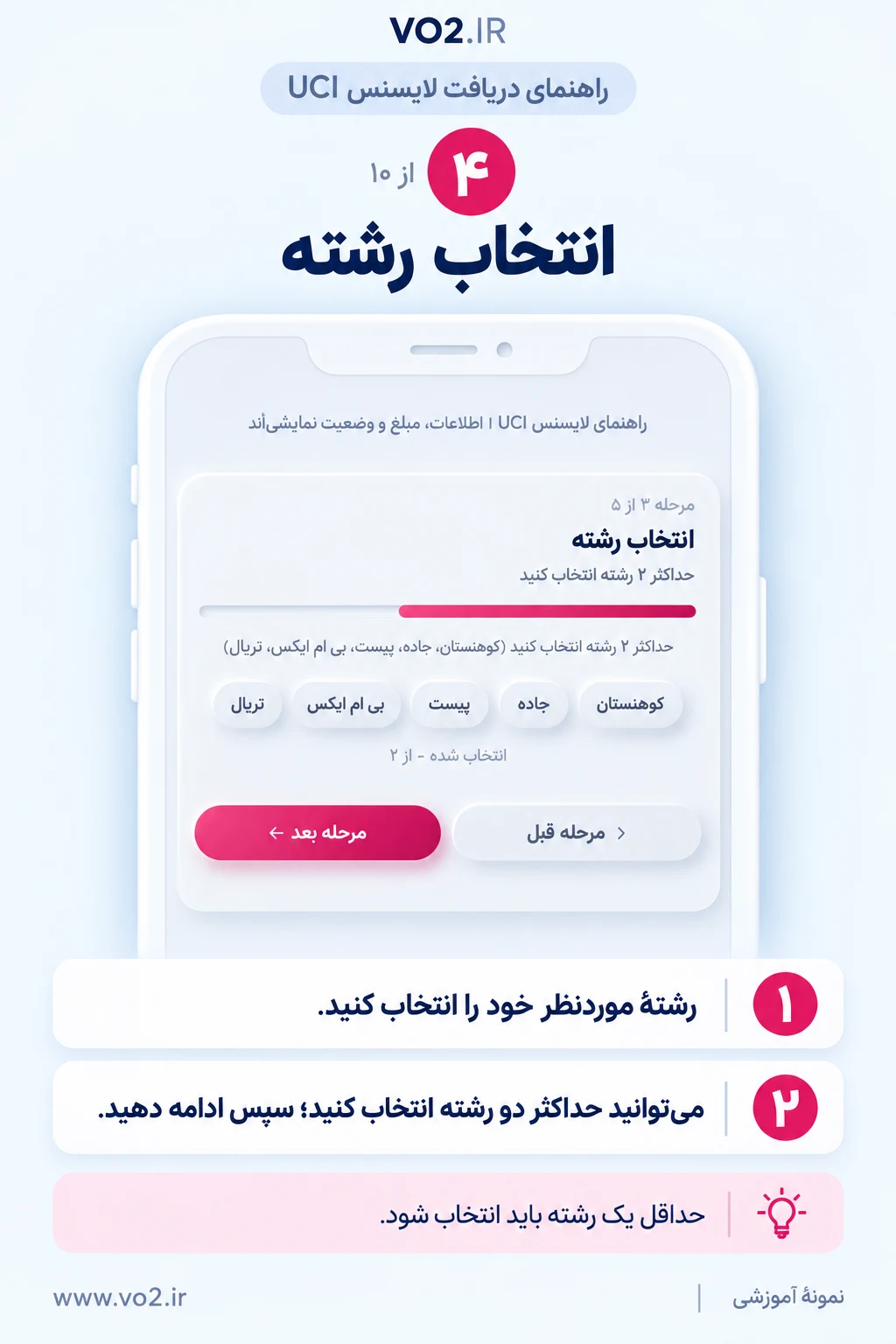مرحله 4 دریافت لایسنس UCI: انتخاب رشته