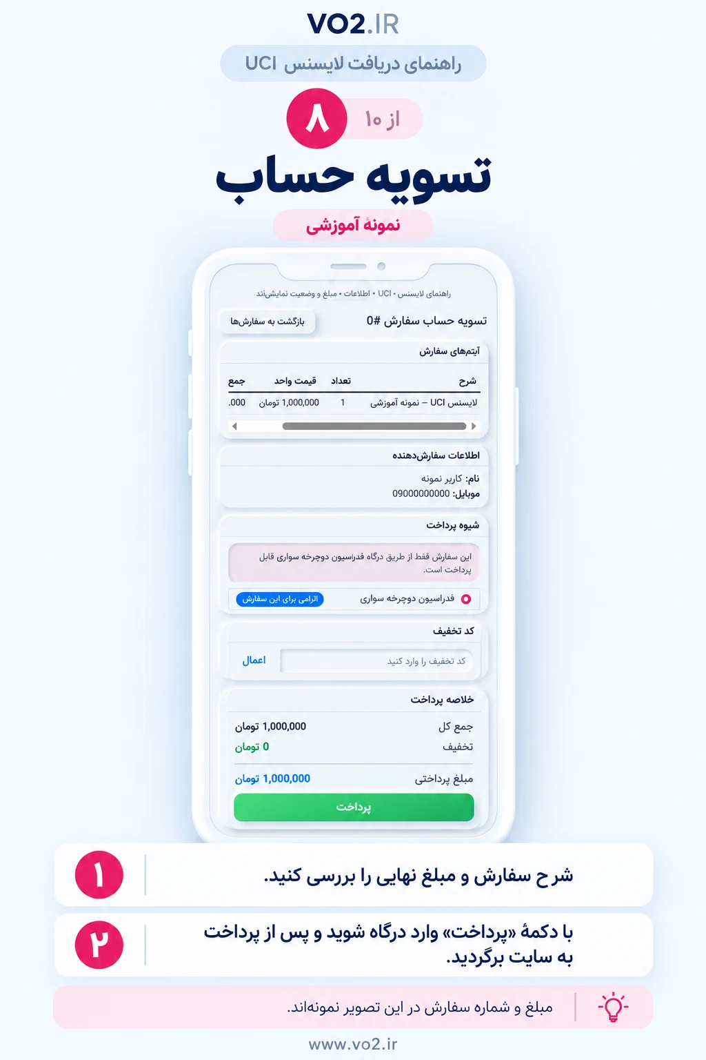 مرحله 8 دریافت لایسنس UCI: تسویه حساب