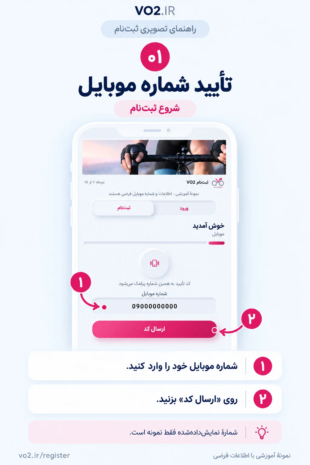 راهنمای تصویری تأیید شماره موبایل — شروع ثبت‌نام