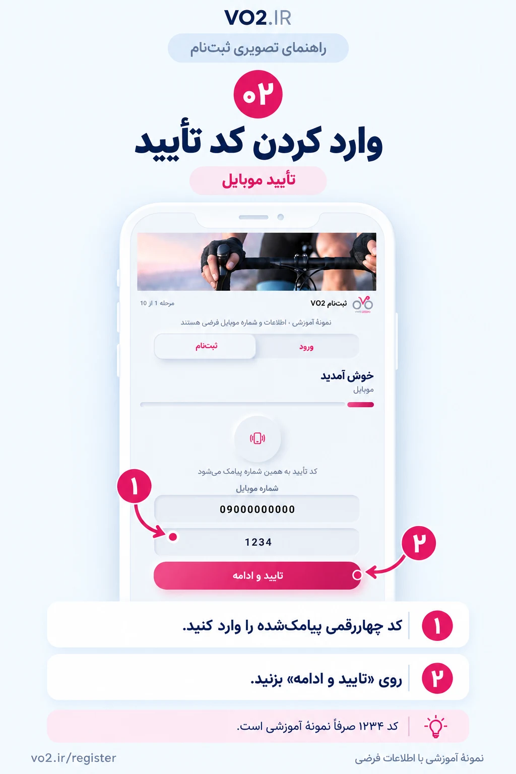 راهنمای تصویری وارد کردن کد تأیید — تأیید موبایل