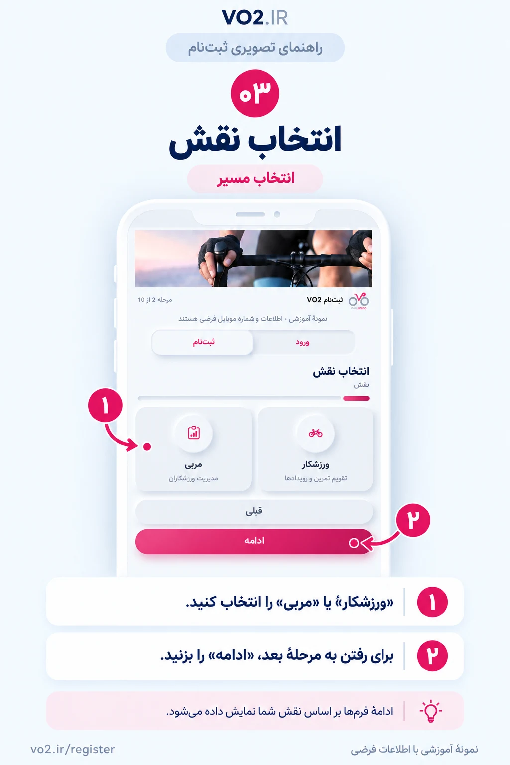 راهنمای تصویری انتخاب نقش — انتخاب مسیر