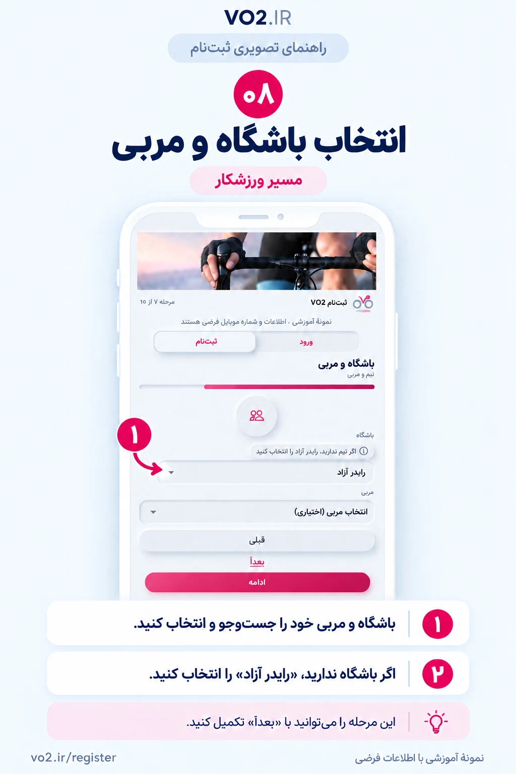 راهنمای تصویری انتخاب باشگاه و مربی — مسیر ورزشکار