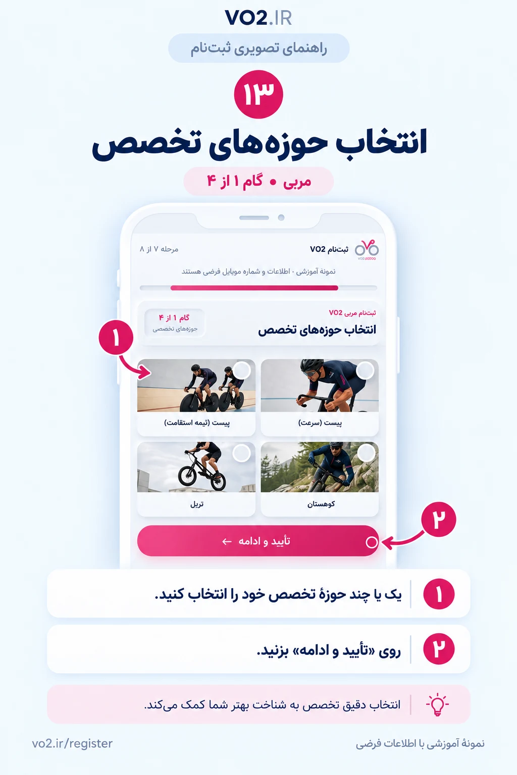 راهنمای تصویری انتخاب حوزه‌های تخصص — مربی • گام ۱ از ۴
