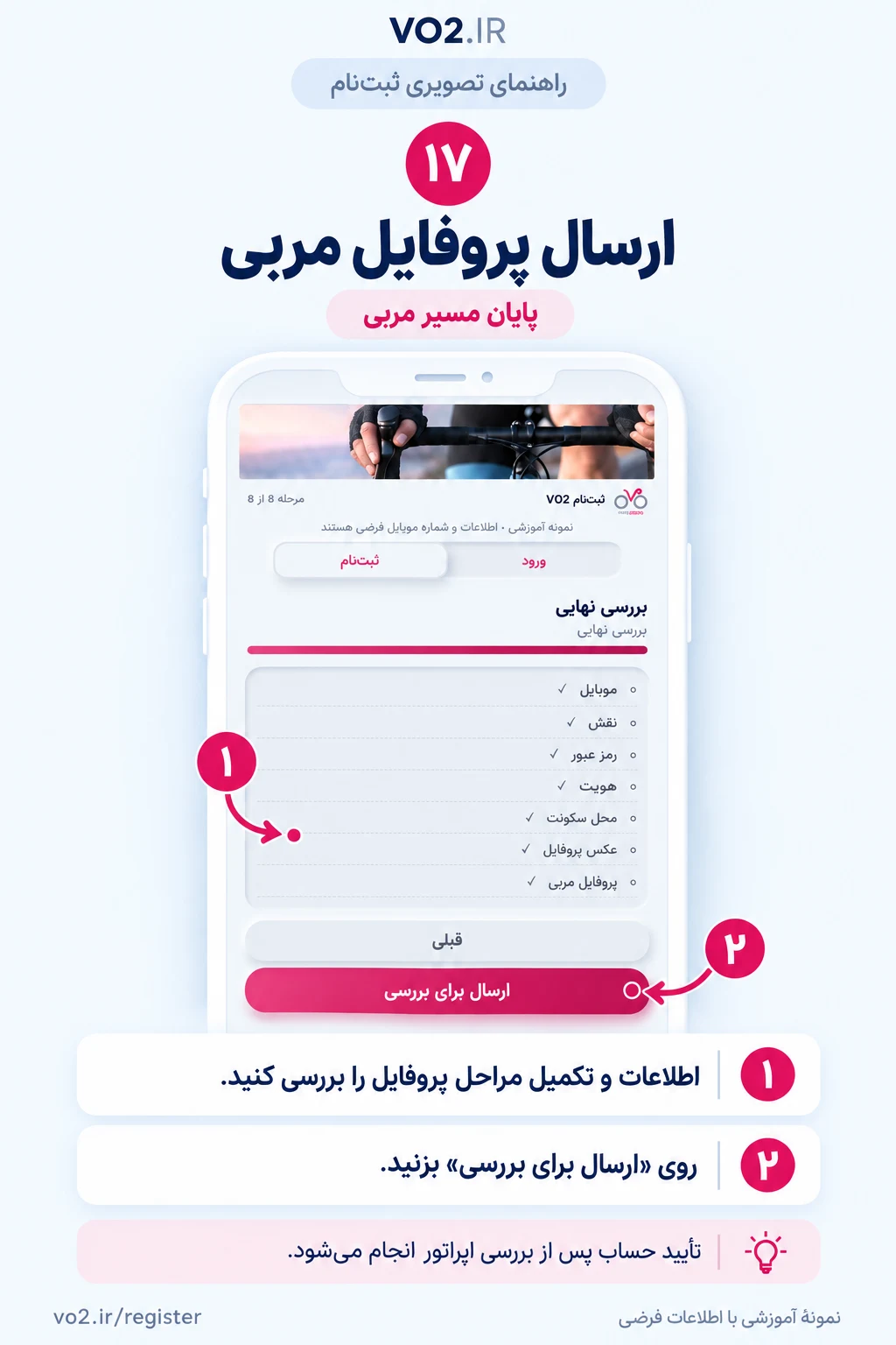 راهنمای تصویری ارسال پروفایل مربی — پایان مسیر مربی
