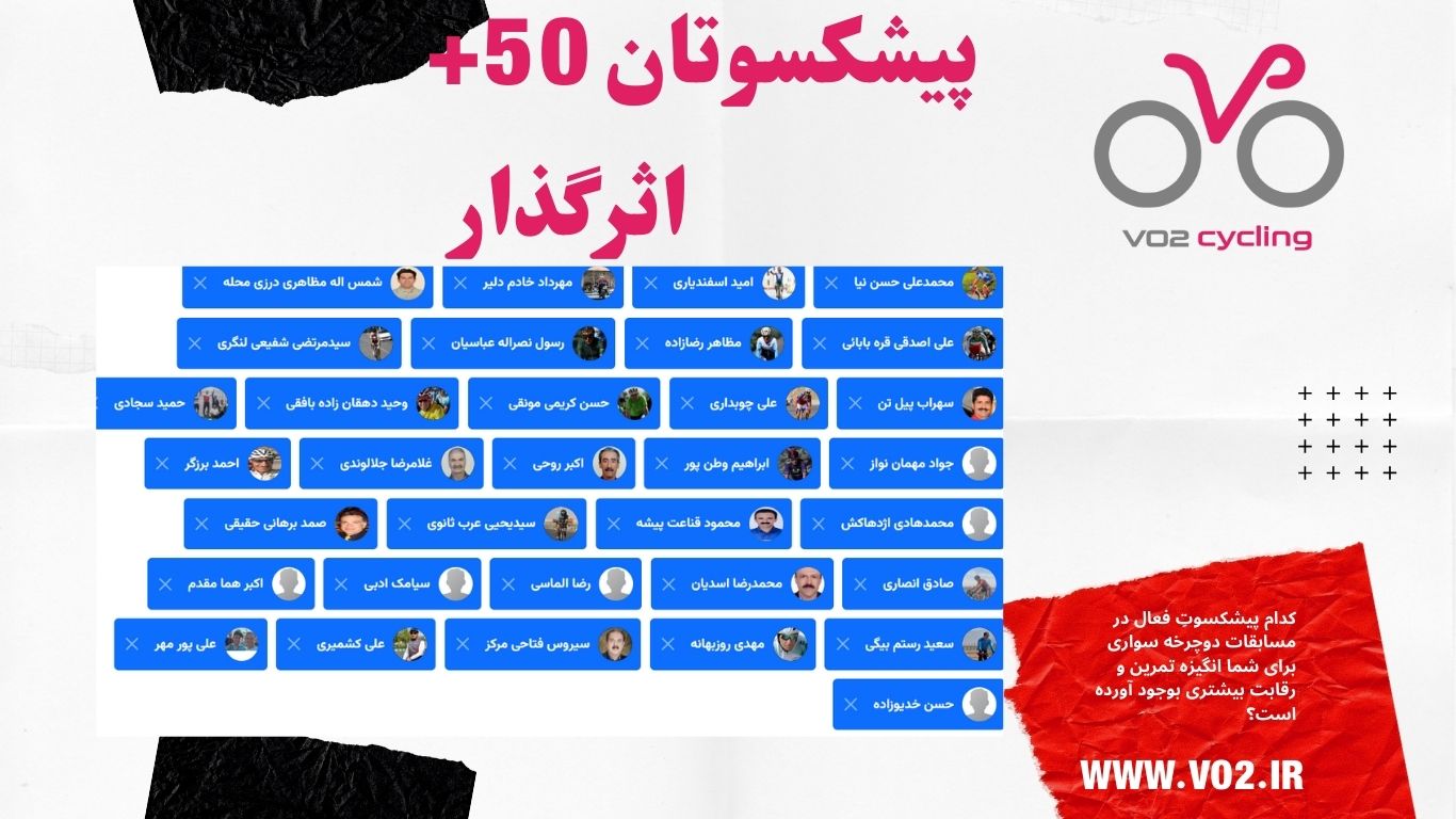 کدام پیشکسوتِ فعال(+50 سال) در مسابقات دوچرخه سواری برای شما انگیزه تمرین و  رقابت بیشتری بوجود آورده  است؟