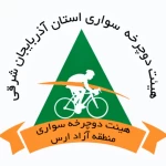منطقه آزاد ارس